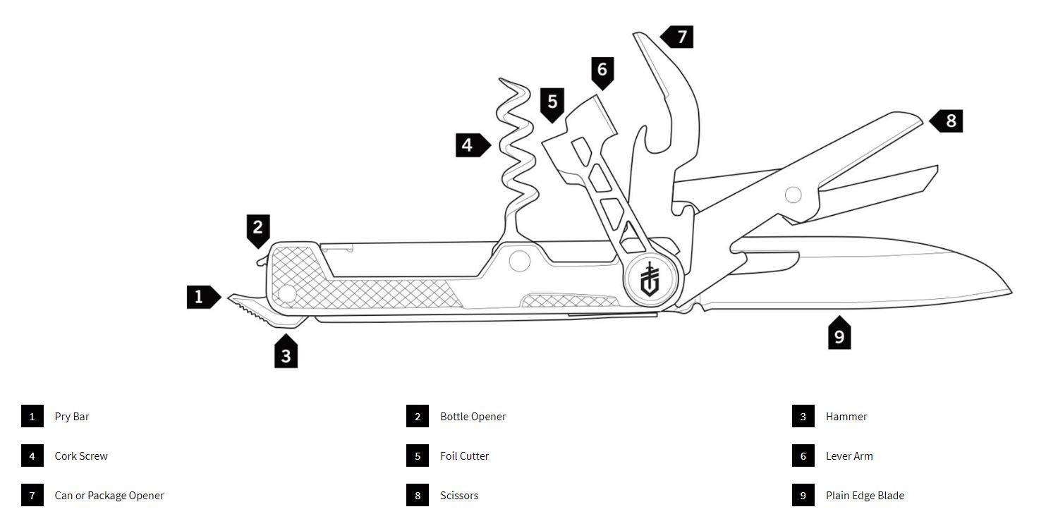 Multitool Gerber ArmBar Cork gold