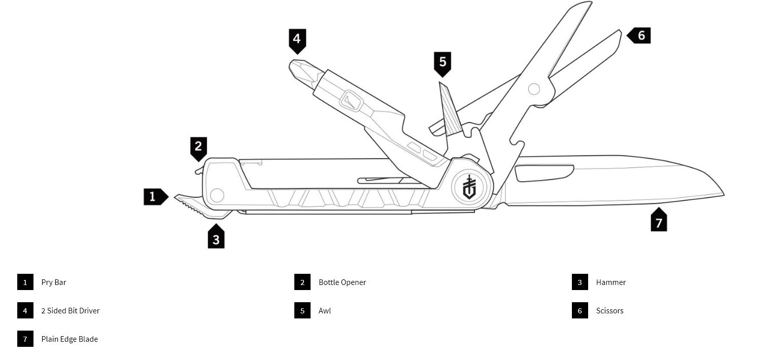 Multitool Gerber ArmBar drive