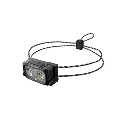 Nitecore Ultralight NU25 UL 400 lumens headlamp flashlight