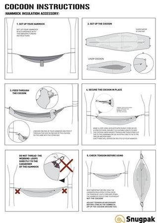 Hammock warming system - Cocoon - SNUGPAK