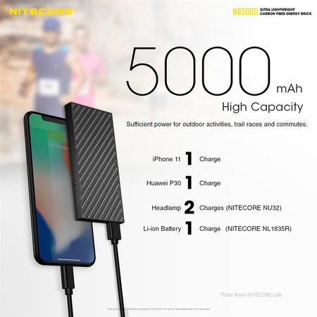 Powerbank Nitecore NB5000