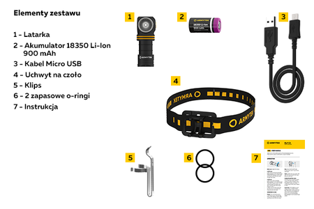 Armytek Elf C1 Micro USB multitasking flashlight