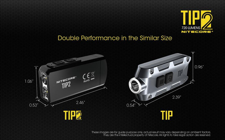 Nitecore TIP 2 flashlight 720 lumens