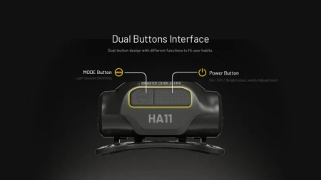 Nitecore HA11 ultralight head flashlight