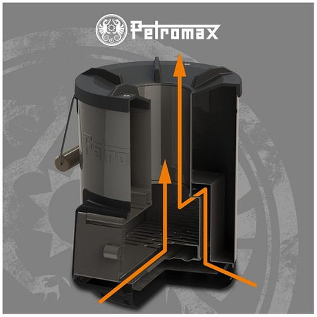 Petromax RF33 rocket stove