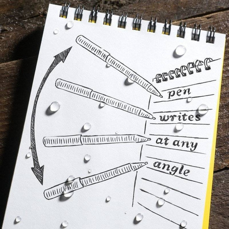 Rite in the Rain - Blue Ink Tactical Clicker Pen - Nº 97B