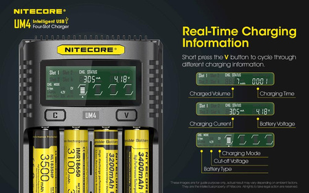 Battery charger - Nitecore UM4