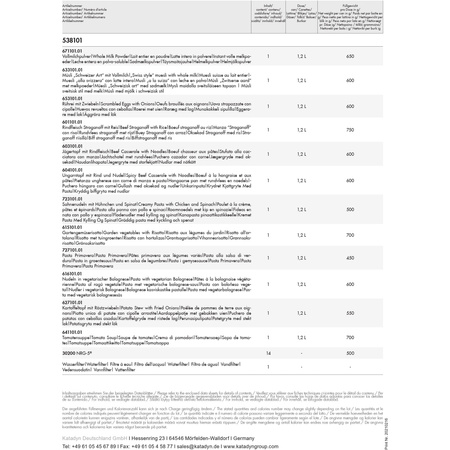 Trek'n Eat - Emergency Food - 1 Month Food Package - Meat