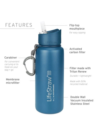 LifeStraw® GO Stainless Steel 2-stage filtration water filter - Medium Blue