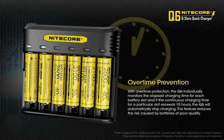 Battery charger - Nitecore Q6