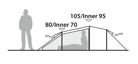 Robens - Voyager 2 Exp 2-person tent
