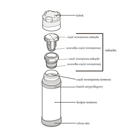 THERMOS Mountain FFX 0.5L thermos for extreme conditions