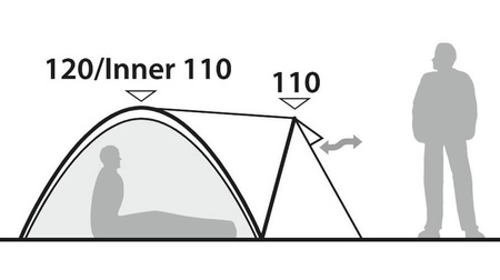 Robens - Touring Tent Tor 3 - Route Series