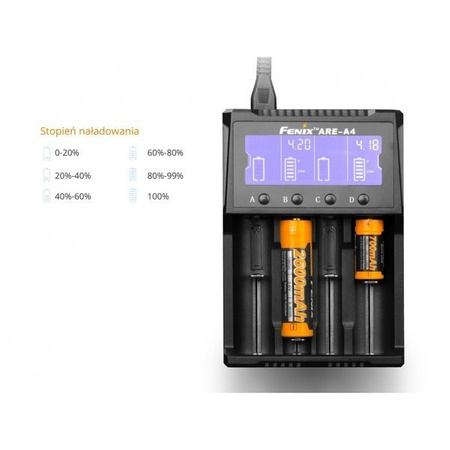 Fenix ARE-A4 mains charger