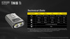 Nitecore TINI2 Ti Flashlight