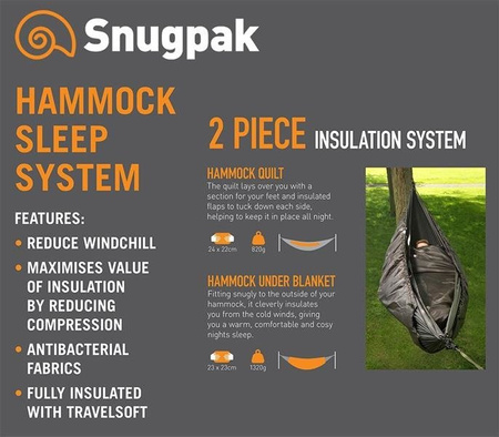 Hammock Warmer - Quilt - Bushcraft Quilt - SNUGPAK