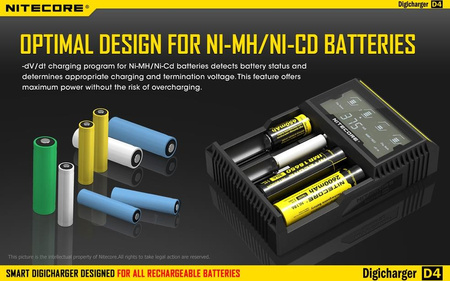 Battery charger - Nitecore Digicharger D4