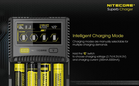 Battery charger - Nitecore SC4