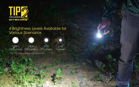 Nitecore TIP 2 flashlight 720 lumens