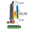 Kelly Kettle BASIC Scout 1.2L Steel Set