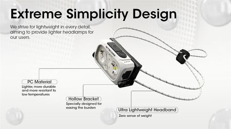 Nitecore NU21 Headlamp Yellow