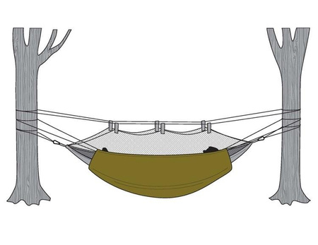 Hammock warmer - Underblanket - SNUGPAK