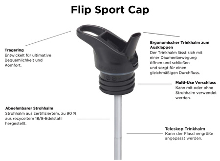 Klean Kanteen Flip Seal Sport Cap for Classic, Kid and Reflect bottles