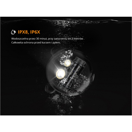 Fenix HM65R headlamp flashlight