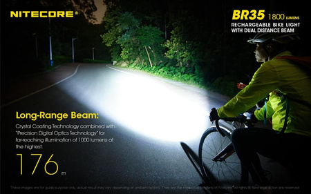 Nitecore BR35 1800 Lumen Bicycle Flashlight