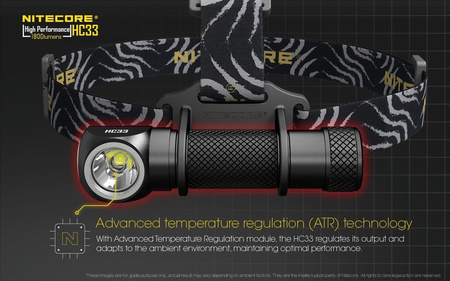 Nitecore HC33 1800 lumens headlamp flashlight