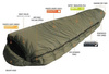 Softie Elite 1 sleeping bag - SNUGPAK - Olive