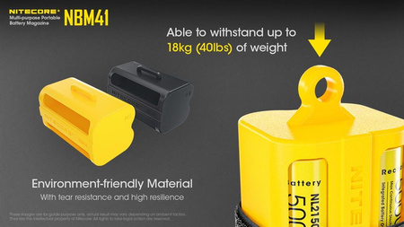 Nitecore battery box NBM41 Black