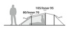 Robens - Voyager 2 Exp 2-person tent