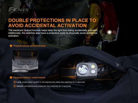 Fenix HP25R V headlamp flashlight2.0