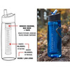 LifeStraw Go 0.65L 2-stage filtration water bottle - Dark Teal