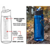 LifeStraw Go 1L 2-stage filtration water bottle - Clear