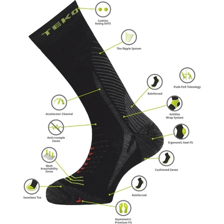 TEKO - Hiking Socks - ecoHIKE Discovery 2.0 Merino LIGHT - Storm