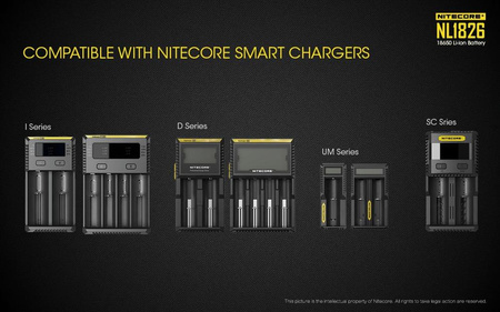 Nitecore 18650 NL1826 2600mAh battery