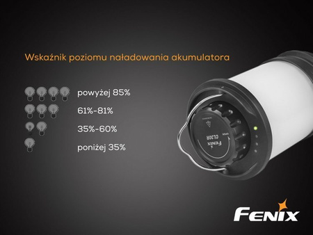 Fenix CL30R camping flashlight