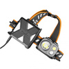 Fenix HP16R headlamp flashlight