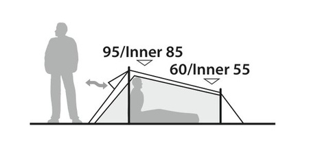 Robens - Cress 1 Pro Tent