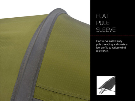 Robens - Starlight 1 Tent - Trail Series