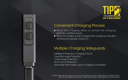 Nitecore TIP 2 flashlight 720 lumens