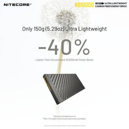 Nitecore Powerbank NB10000 Gen2