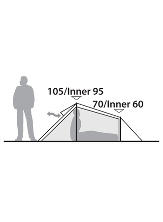 Robens - Challenger 2 Tent - Trail Series