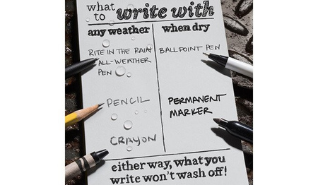 Rite in the Rain - Waterproof Notes - 4 5/8 x 7 - 873 - Gray