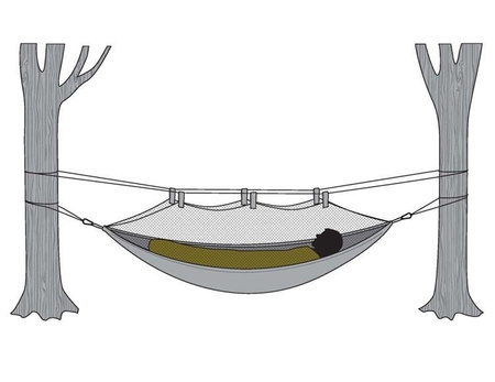 Hammock Warmer - Quilt - Bushcraft Quilt - SNUGPAK