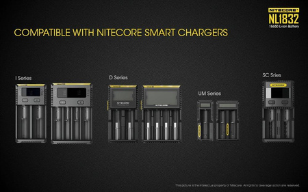 Nitecore 18650 NL1832 3200mAh battery