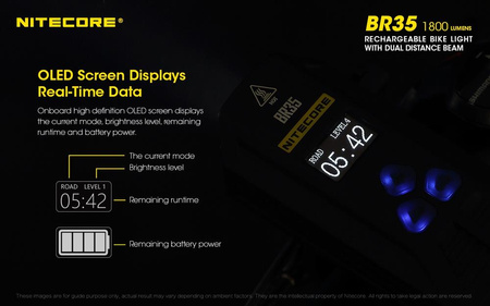 Nitecore BR35 1800 Lumen Bicycle Flashlight