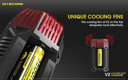 Battery charger - Nitecore V2